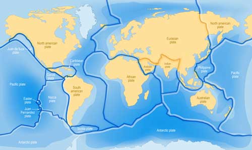 Plate Tectonics