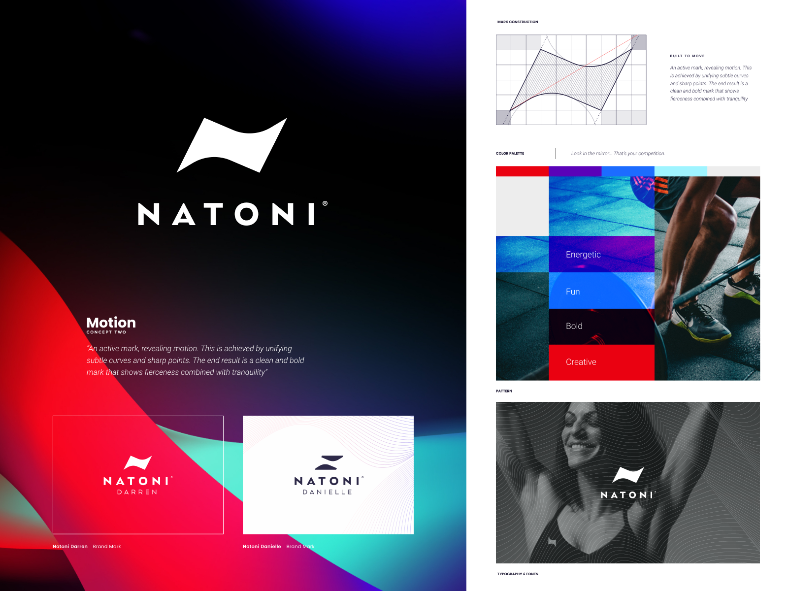 A brand identity layout showing the full visual system that gets audited before a rebrand begins