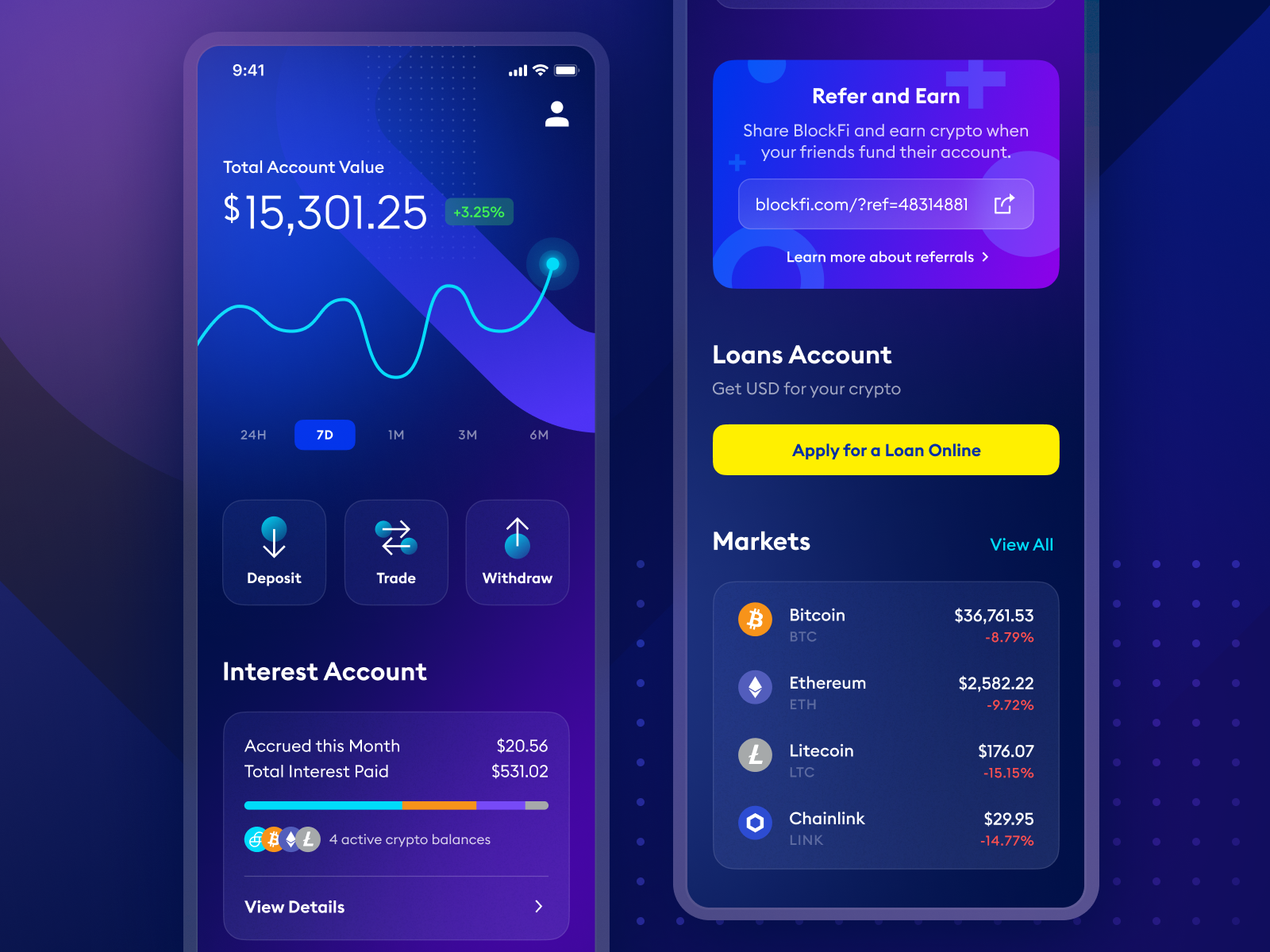Product UI showing session flow and drop-off point analysis