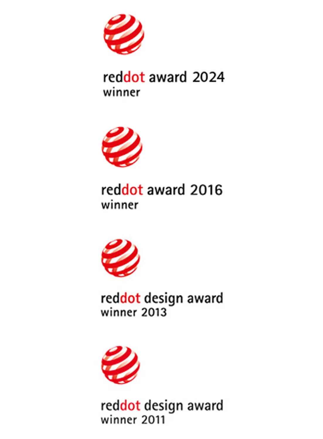 Logo reddit awards