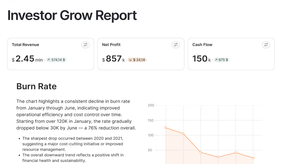 Visualize Geographic Data