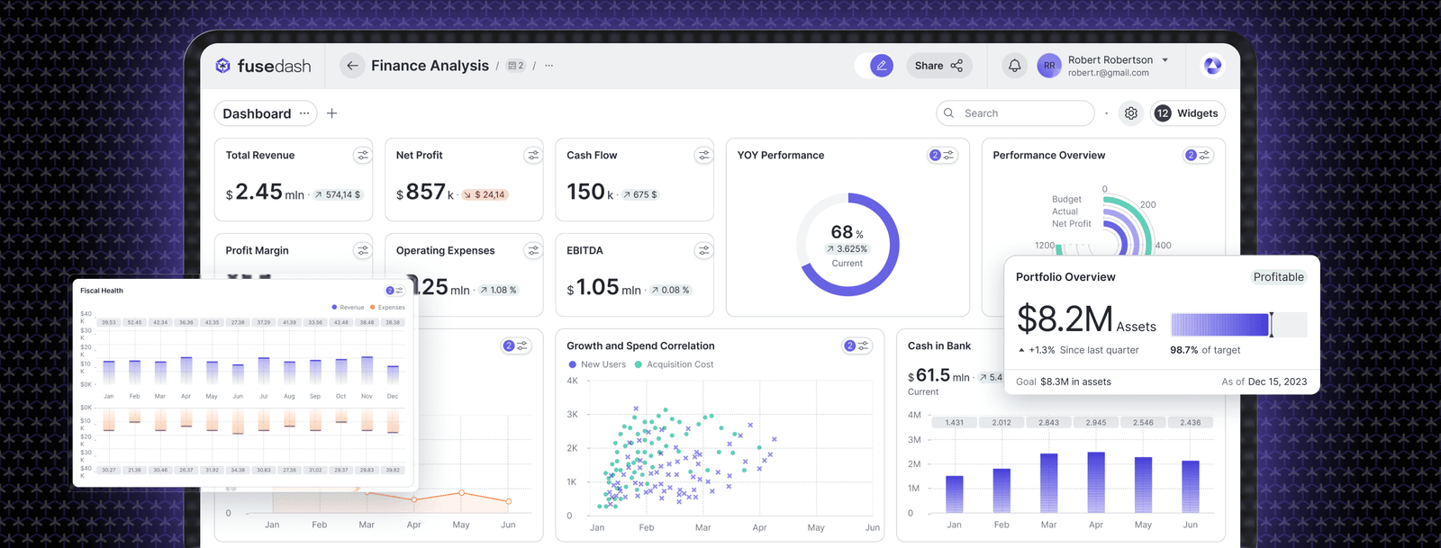 Visualize Geographic Data