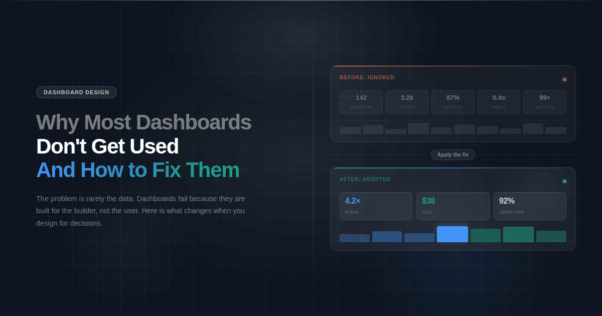 Visualize Geographic Data