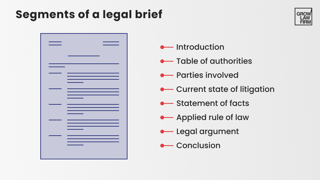 How To Write A Legal Brief Aimed At Winning