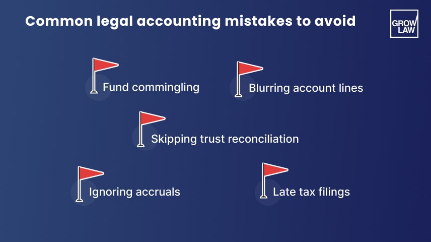 Legal Accounting Mistakes