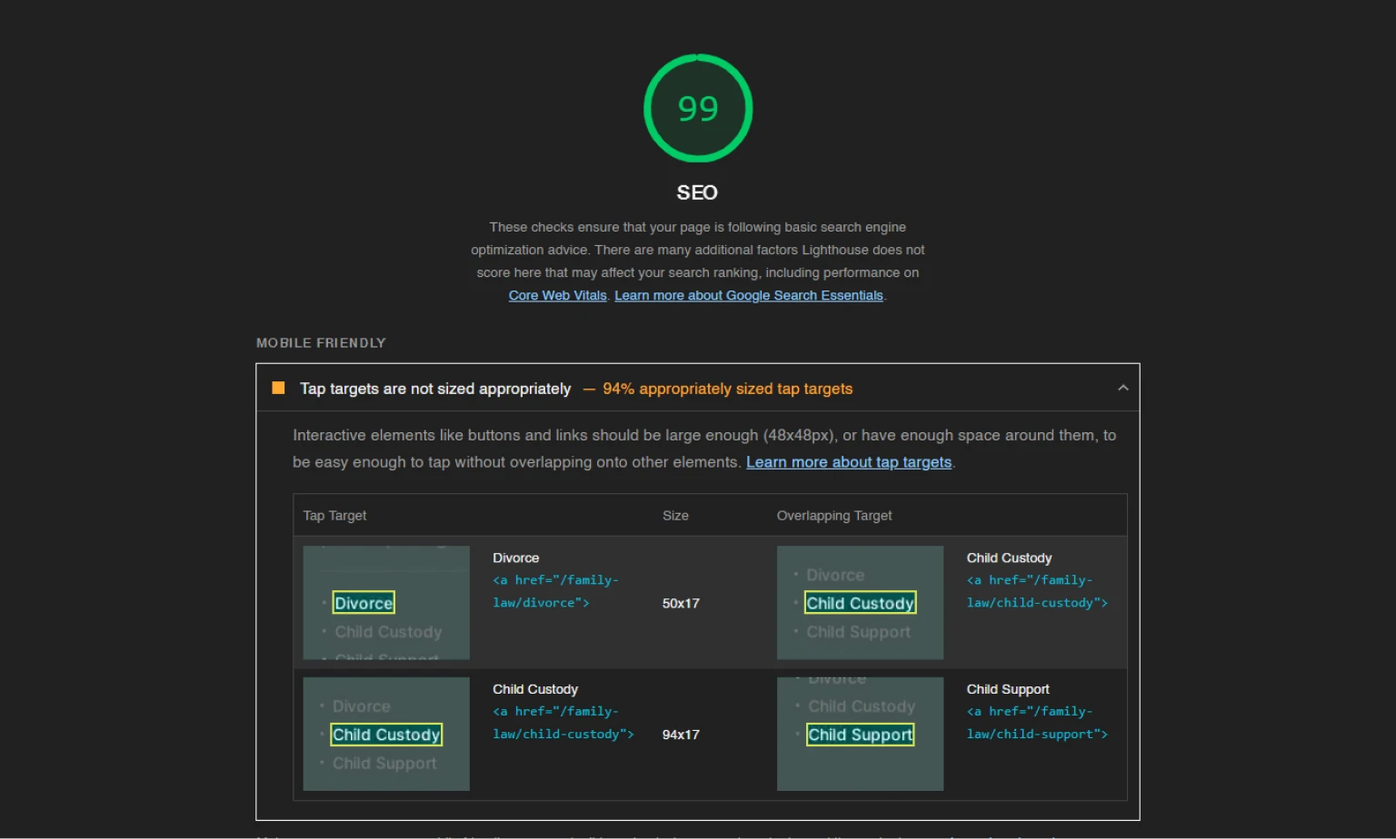 SEO Audit