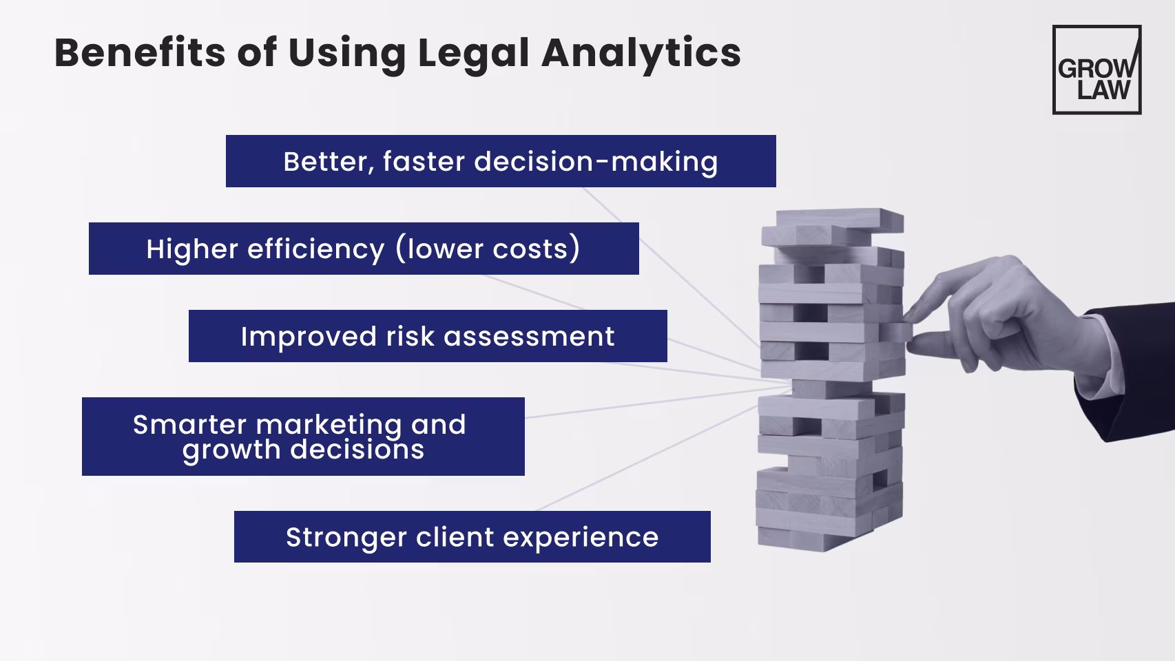 Benefits of Using Legal Analytics