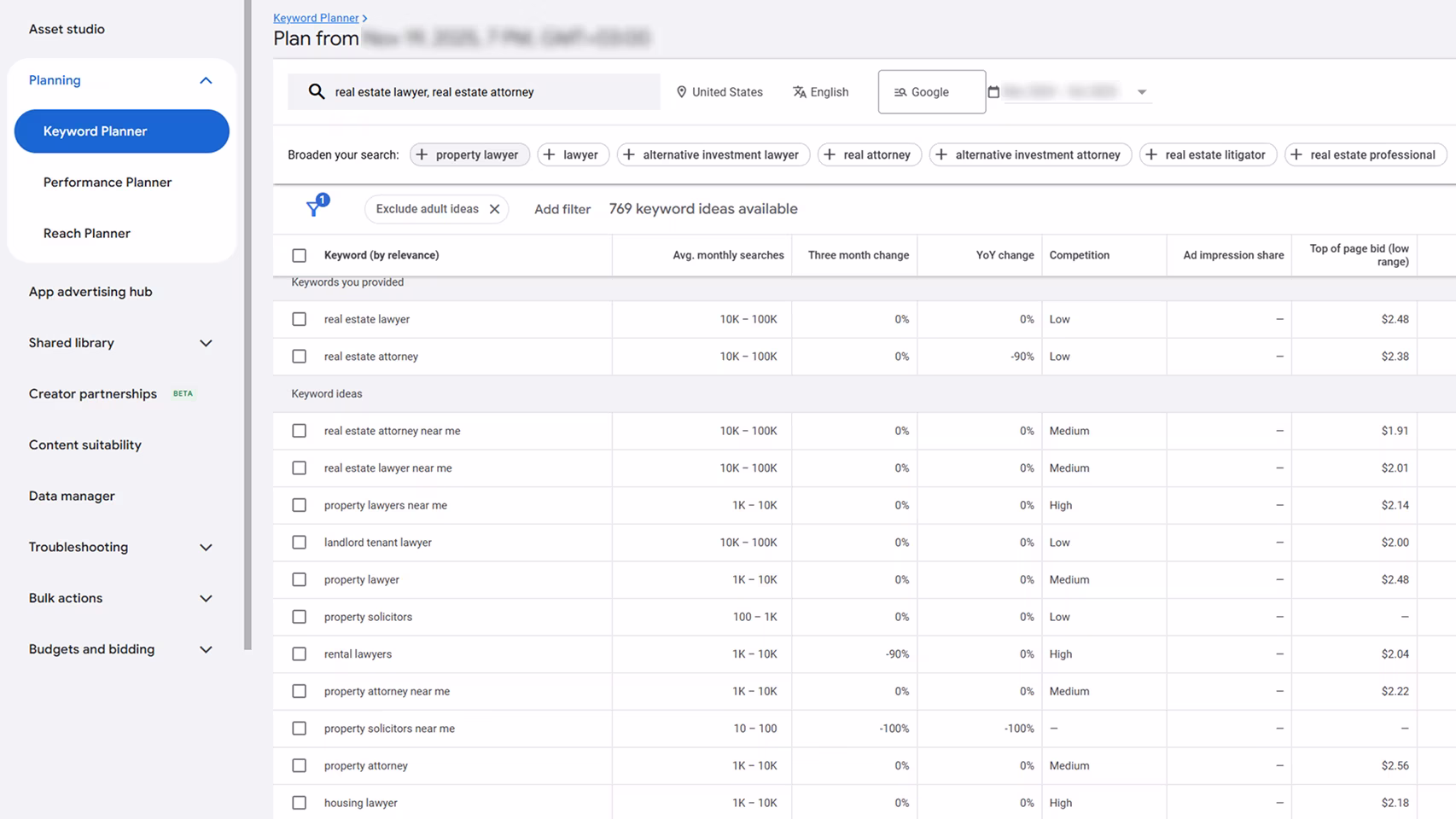 Google Keyword Planner