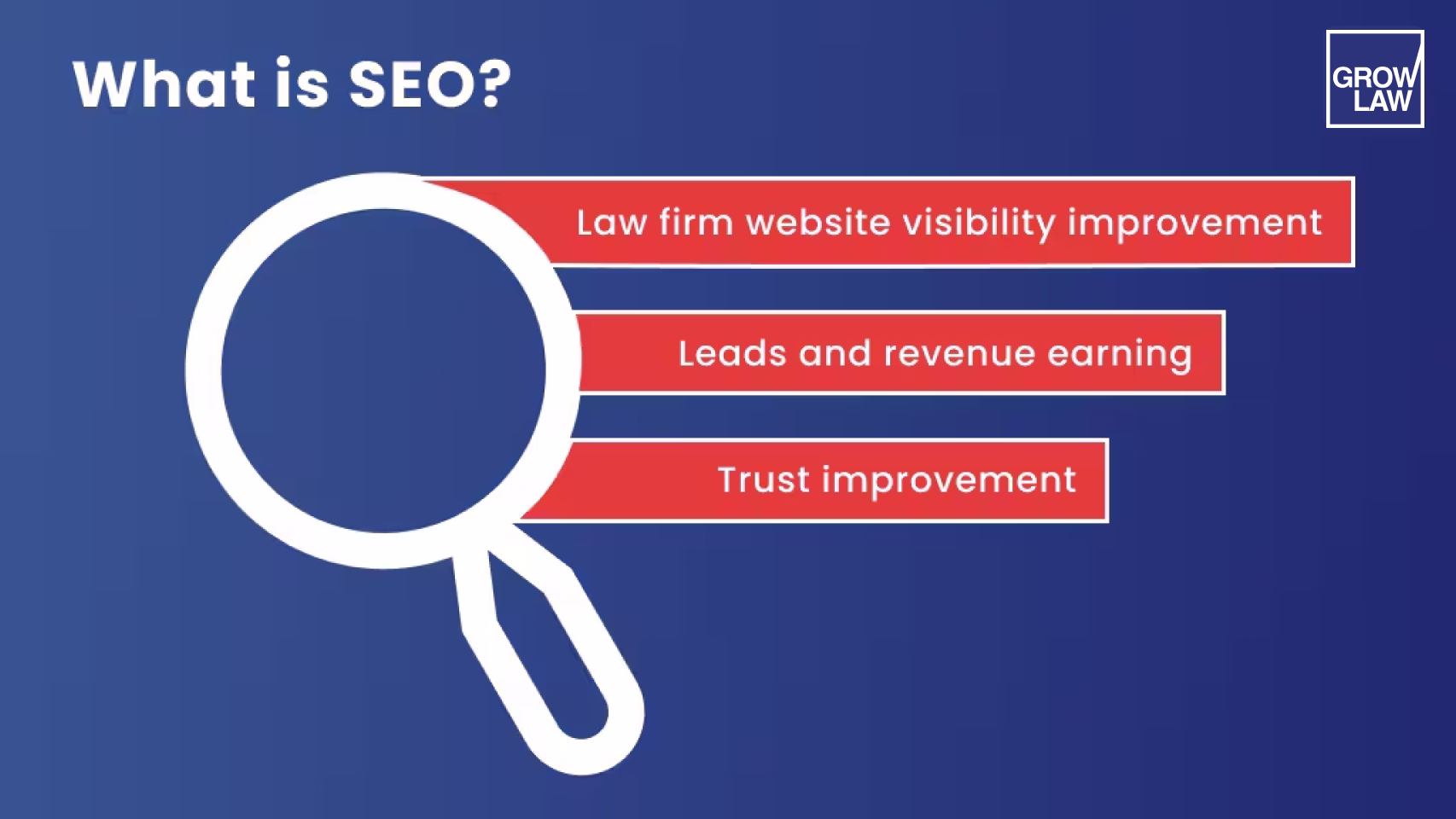 What Is Criminal Defense SEO?