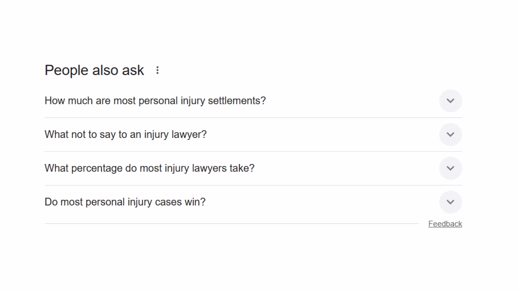 People Also Ask boxes