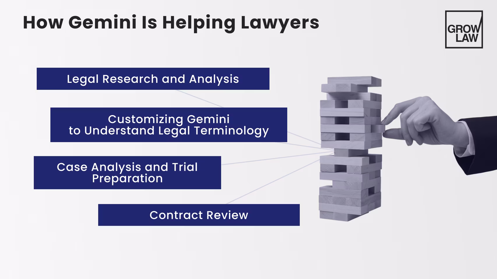 How Gemini Is Helping Lawyers