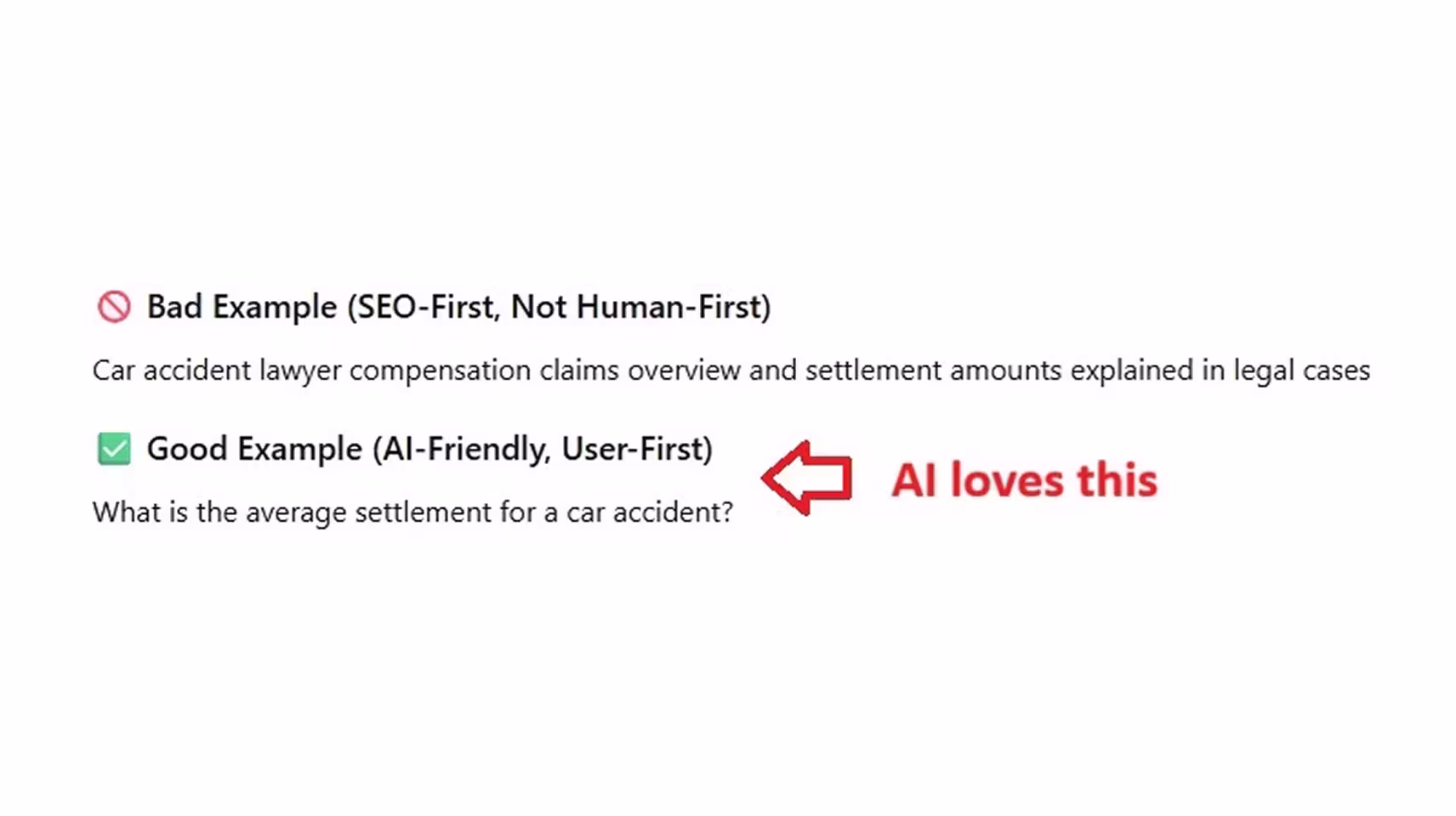 Write Content to Address Real-World Legal Questions