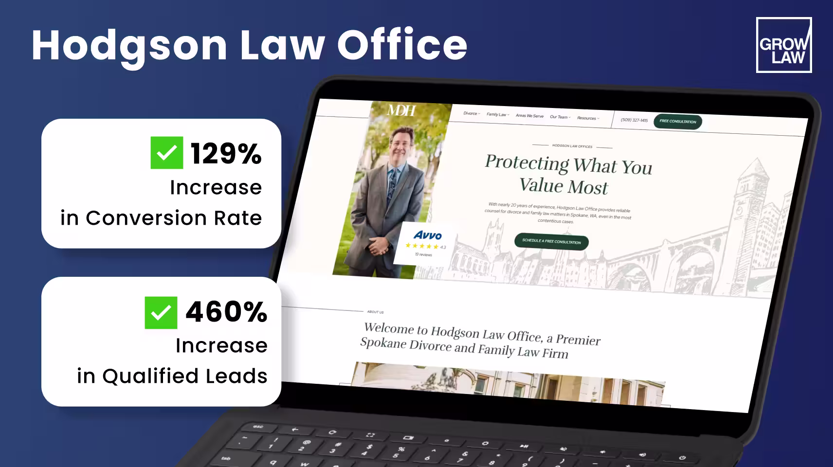 Hodgson Law Office