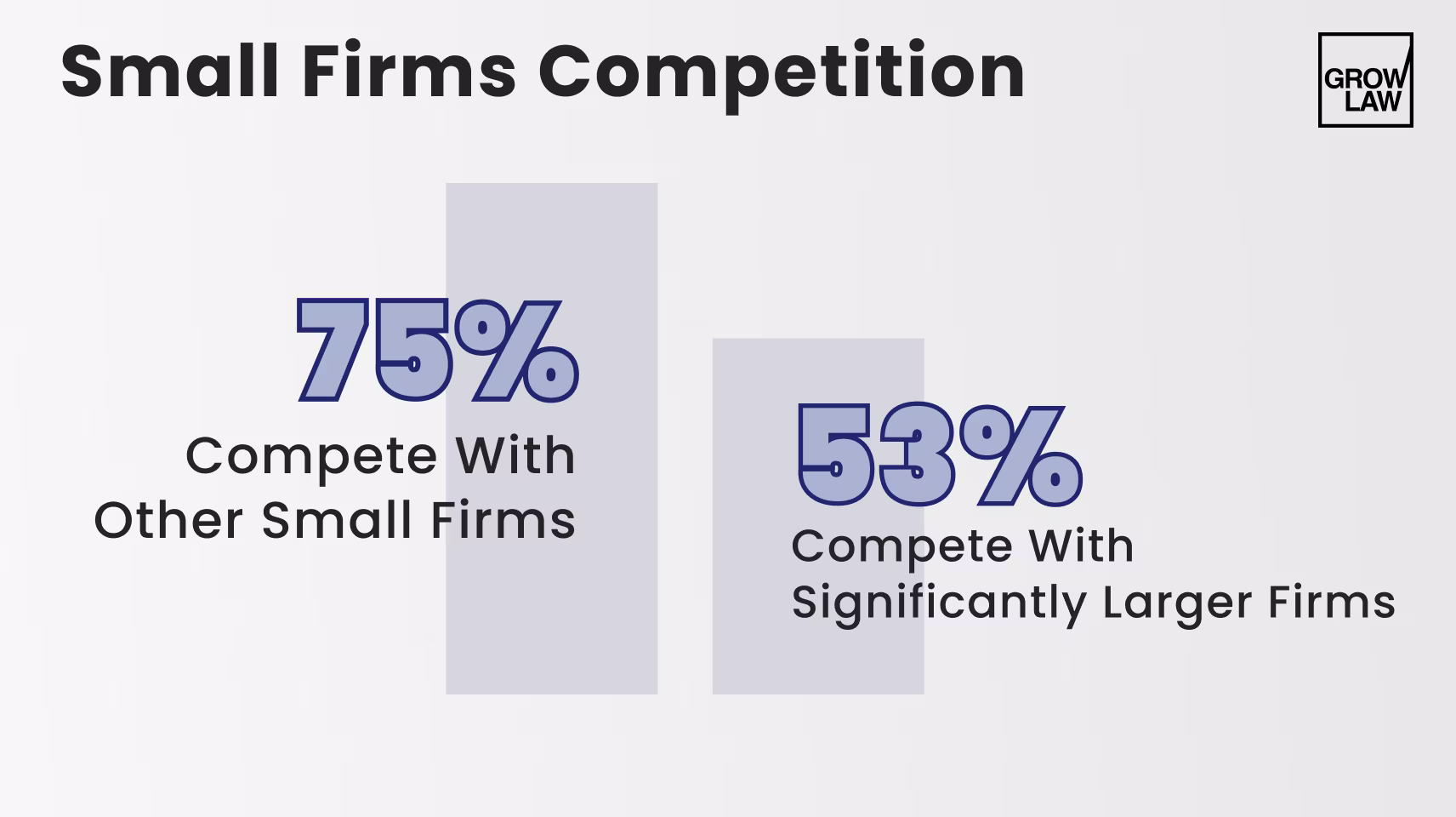 Why Small Law Firm Marketing Is Different