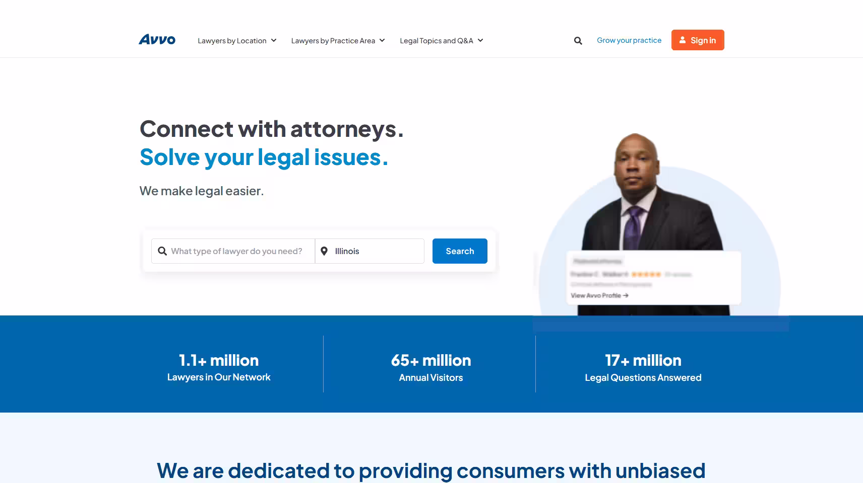 Avvo Website