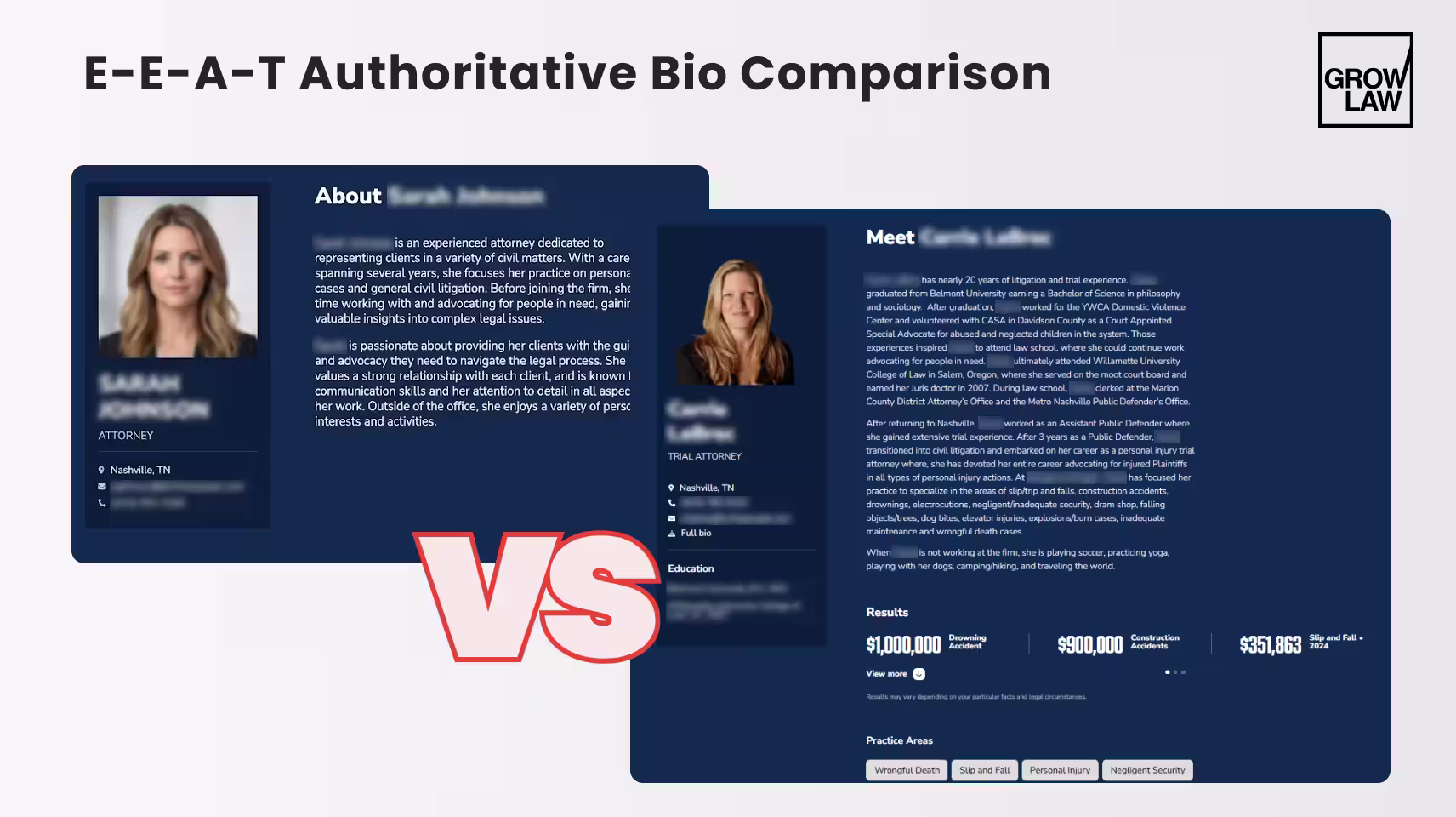 E-E-A-T Authoritative Bio Comparison