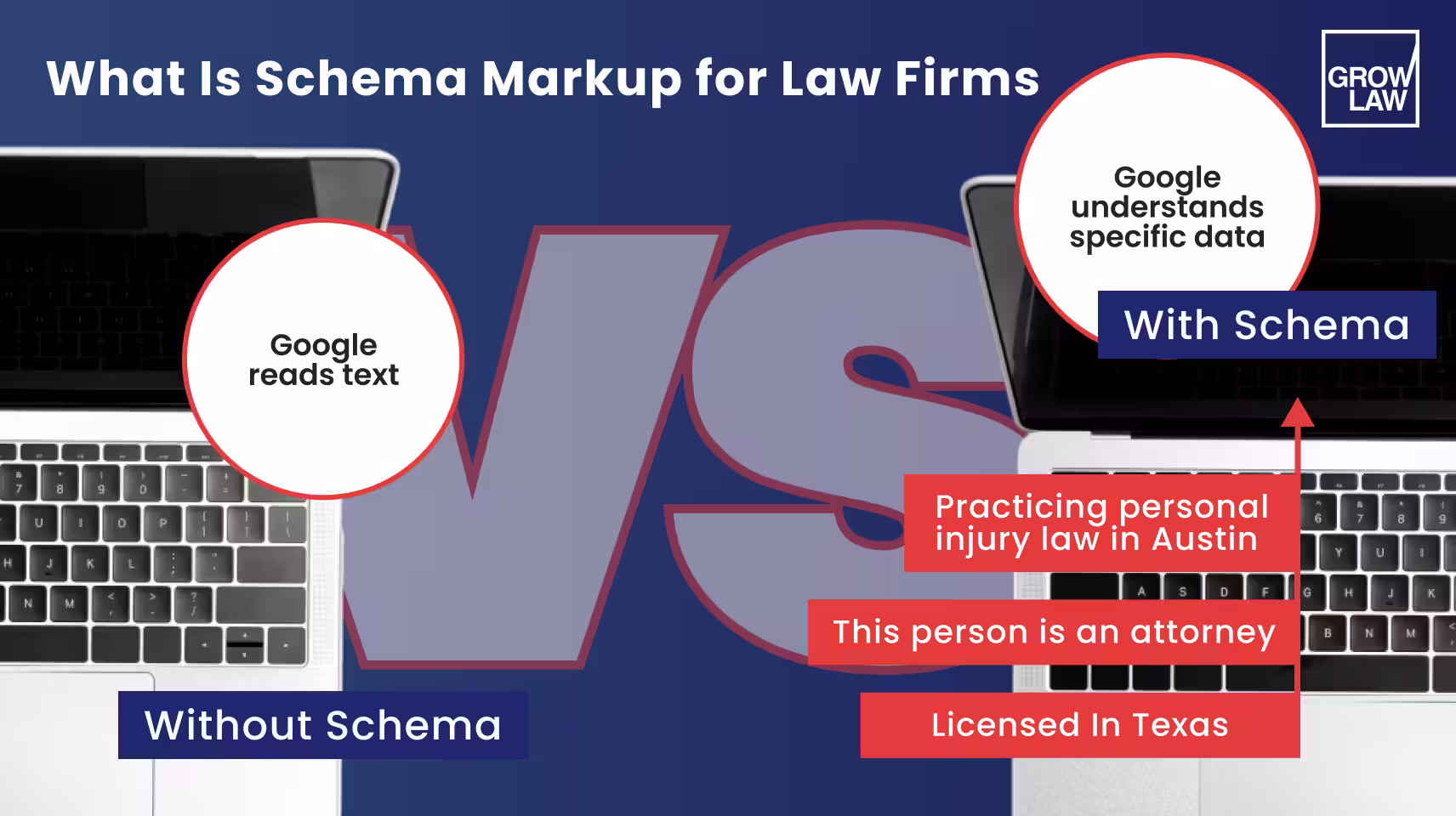 What Is Schema Markup for Law Firms