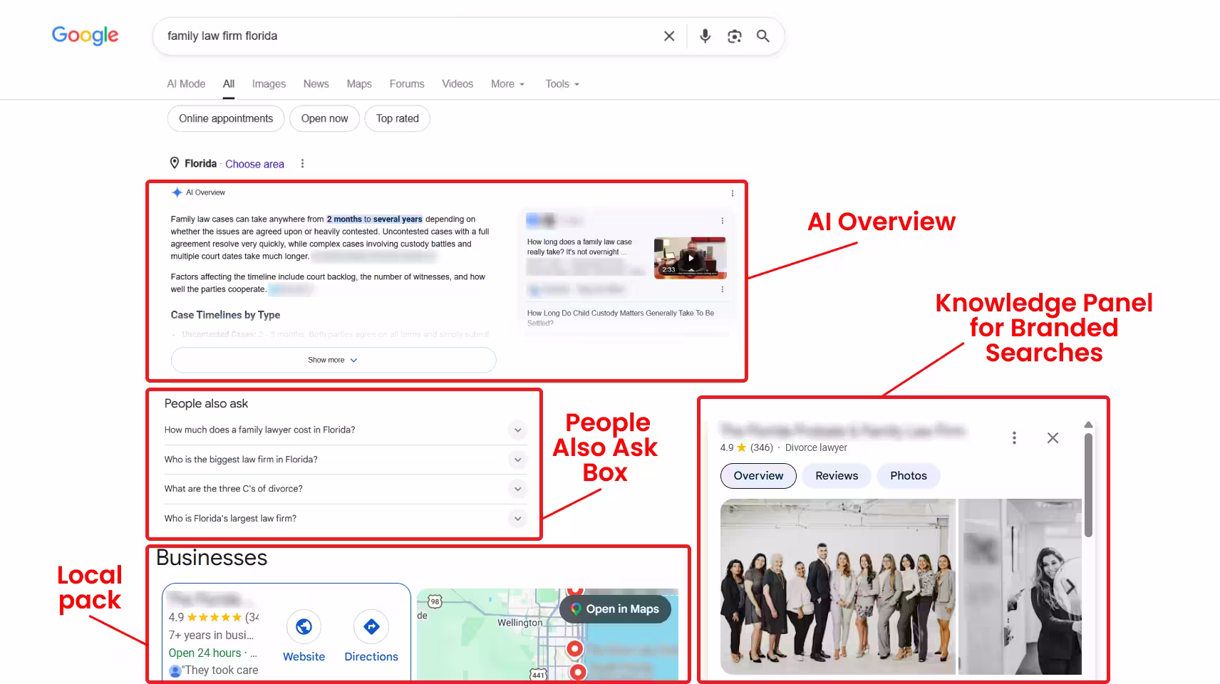 Building zero-click visibility for law firms.