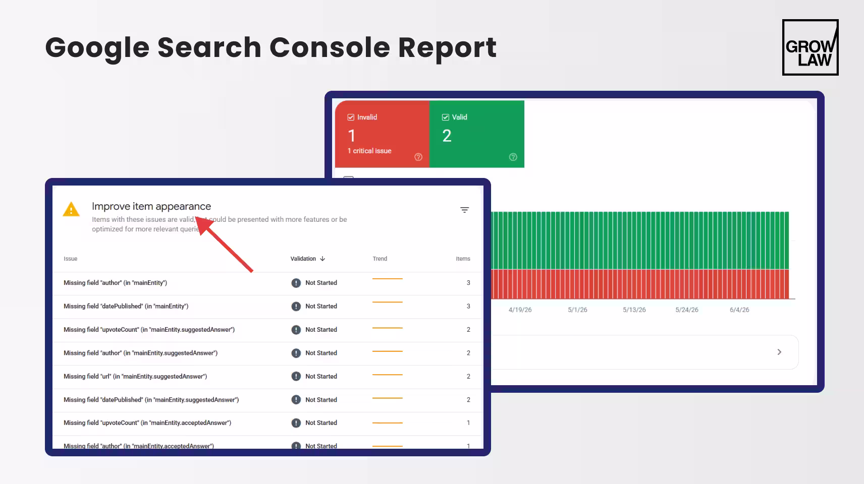 Google Search Console example.