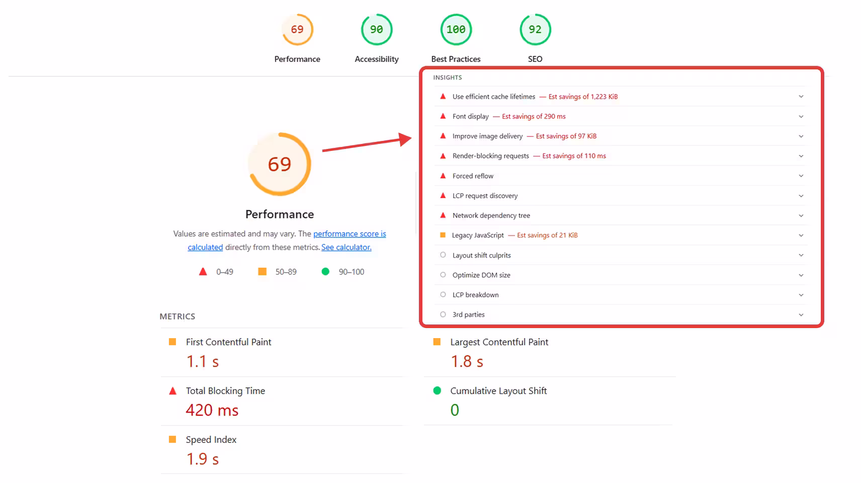Google Lighthouse example