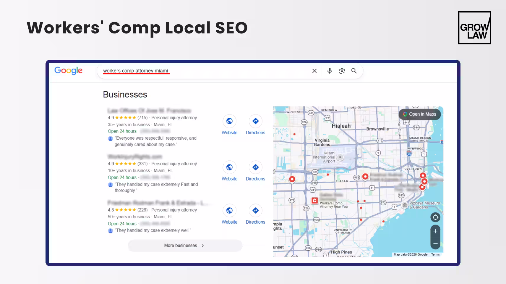 Workers' Comp Local SEO