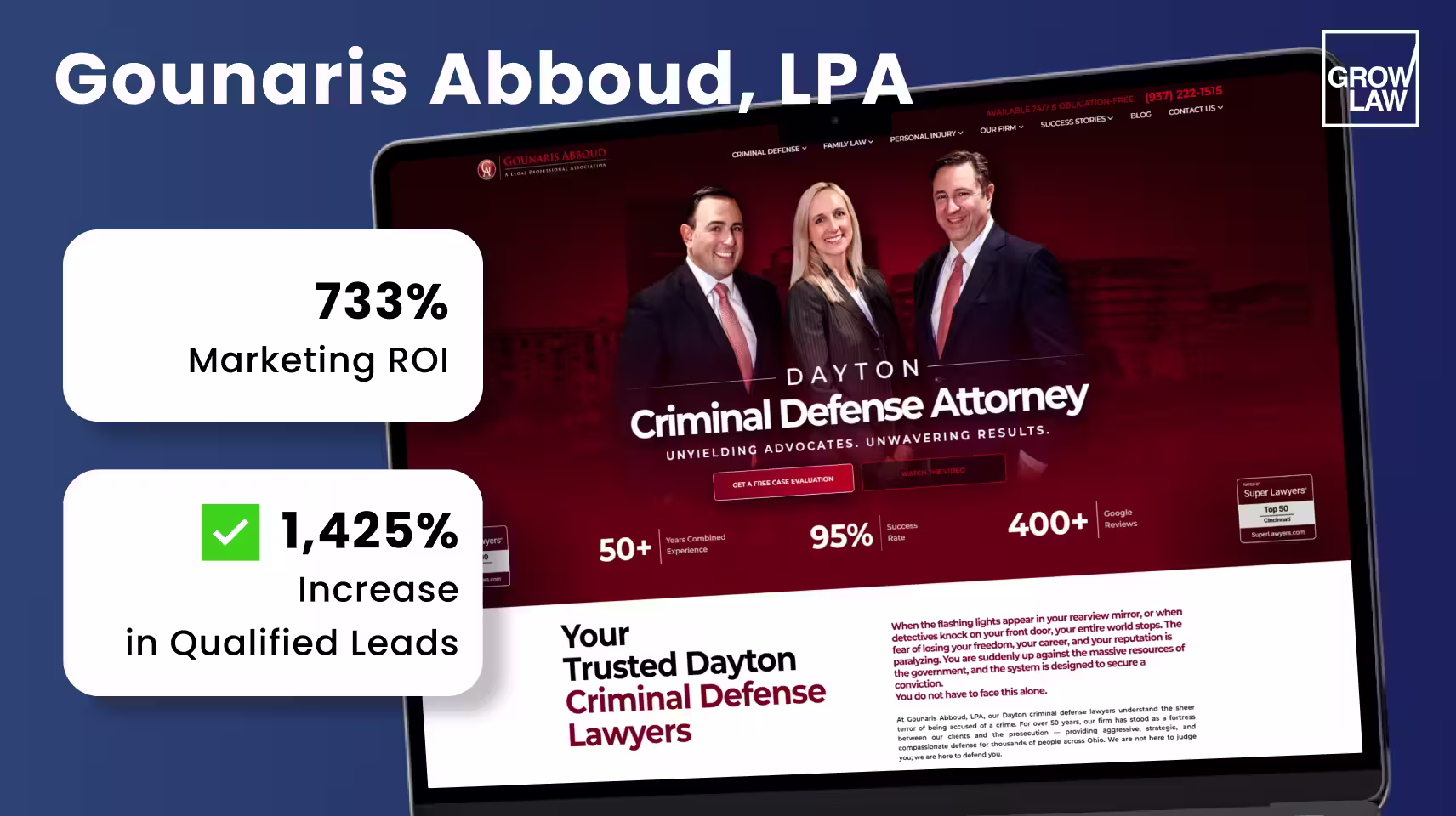 Gounaris Abboud, LPA results