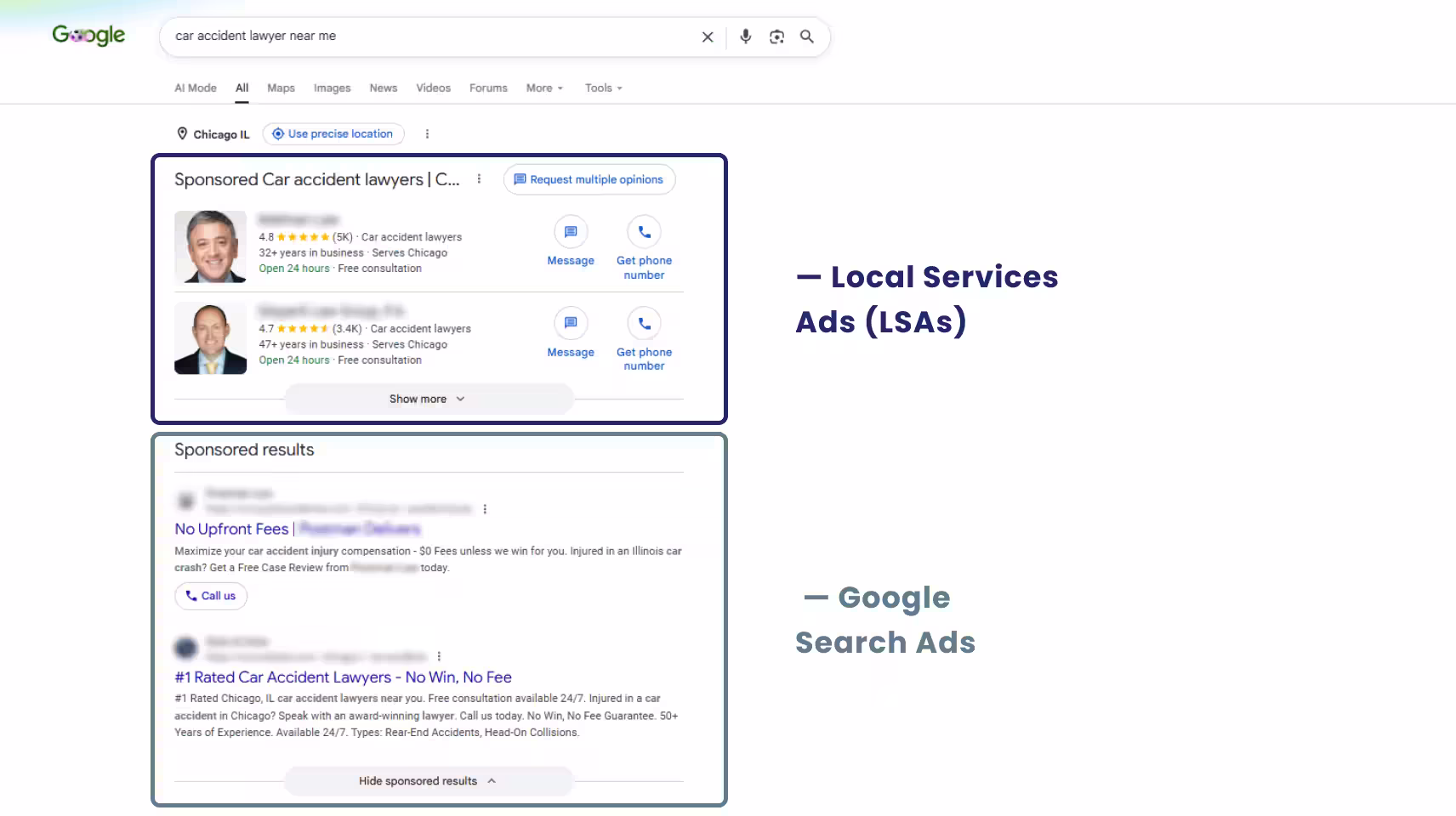 PPC and Local Service Ads for Lawyers
