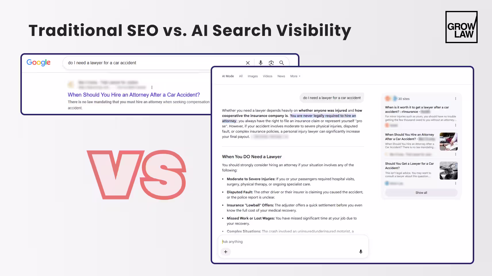 Traditional SEO vs. AI Search Visibility