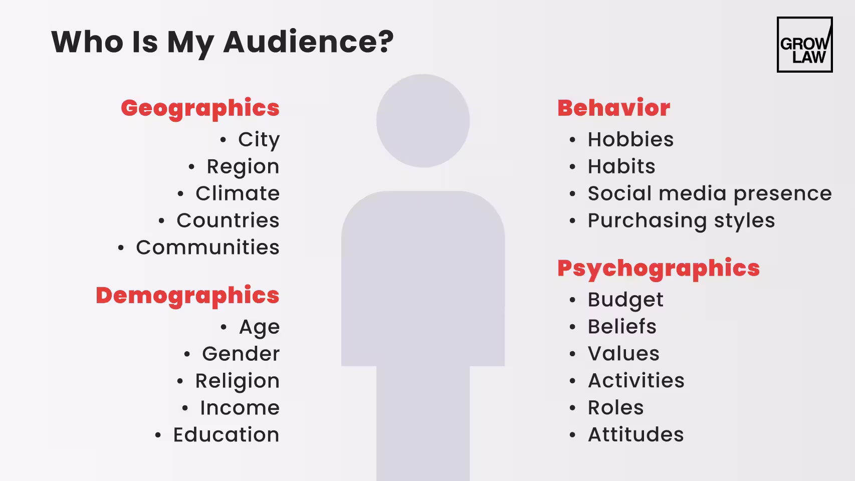 identify your target audience