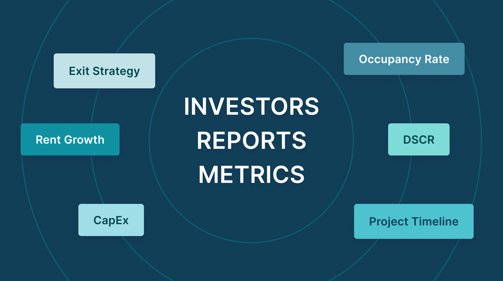 10 Metrics Sponsors Should Include in Their Investor Reports