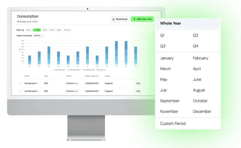 Computer screen displaying an energy consumption dashboard with a bar chart, filters for years and timescale, and a table listing UK Demand 1 and 2 with volume and region details, alongside a dropdown menu showing whole year options by quarters and months.