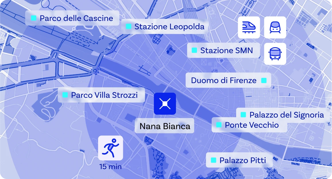 Map that highlights the central position of Nana Bianca in Florence, well connected to the city's main stations, monuments and museums, such as the Duomo, Ponte Vecchio, Palazzo Pitti and Palazzo della Signoria, with a distance of 15 minutes on foot from many tourist attractions.