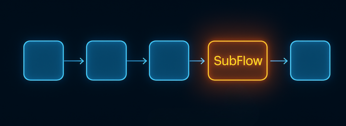 Subflows: The Secret to Reusability in Automation