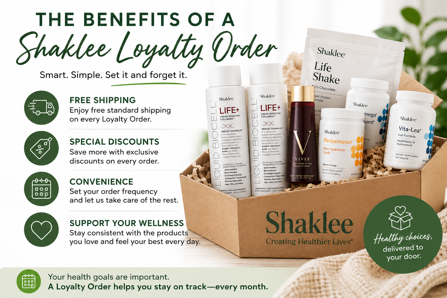 Loyalty Order