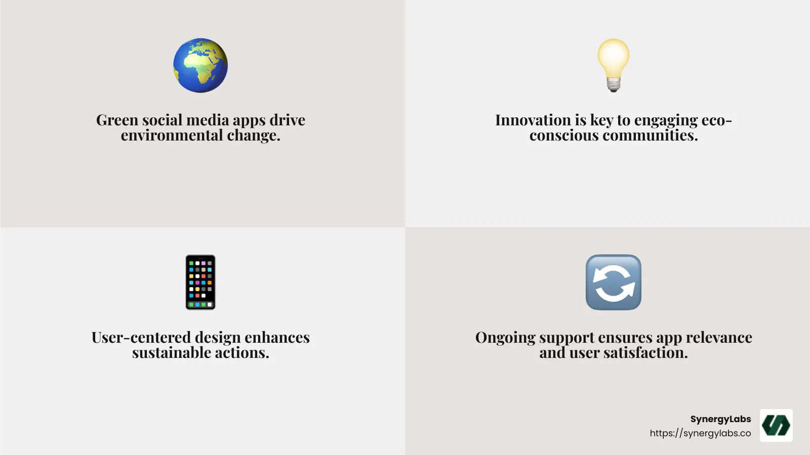 The future of green social media is bright and full of potential. - green social media app infographic 4_facts_emoji_grey The future of green social media is bright and full of potential. - green social media app infographic 4_facts_emoji_grey