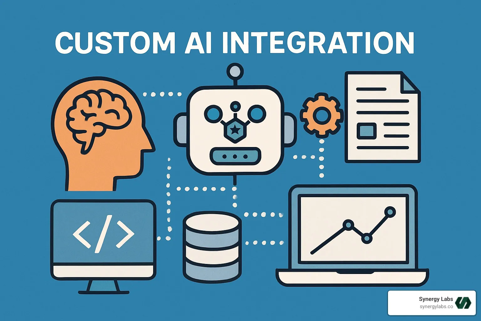 AI monitoring and governance dashboard - custom ai integration AI monitoring and governance dashboard - custom ai integration