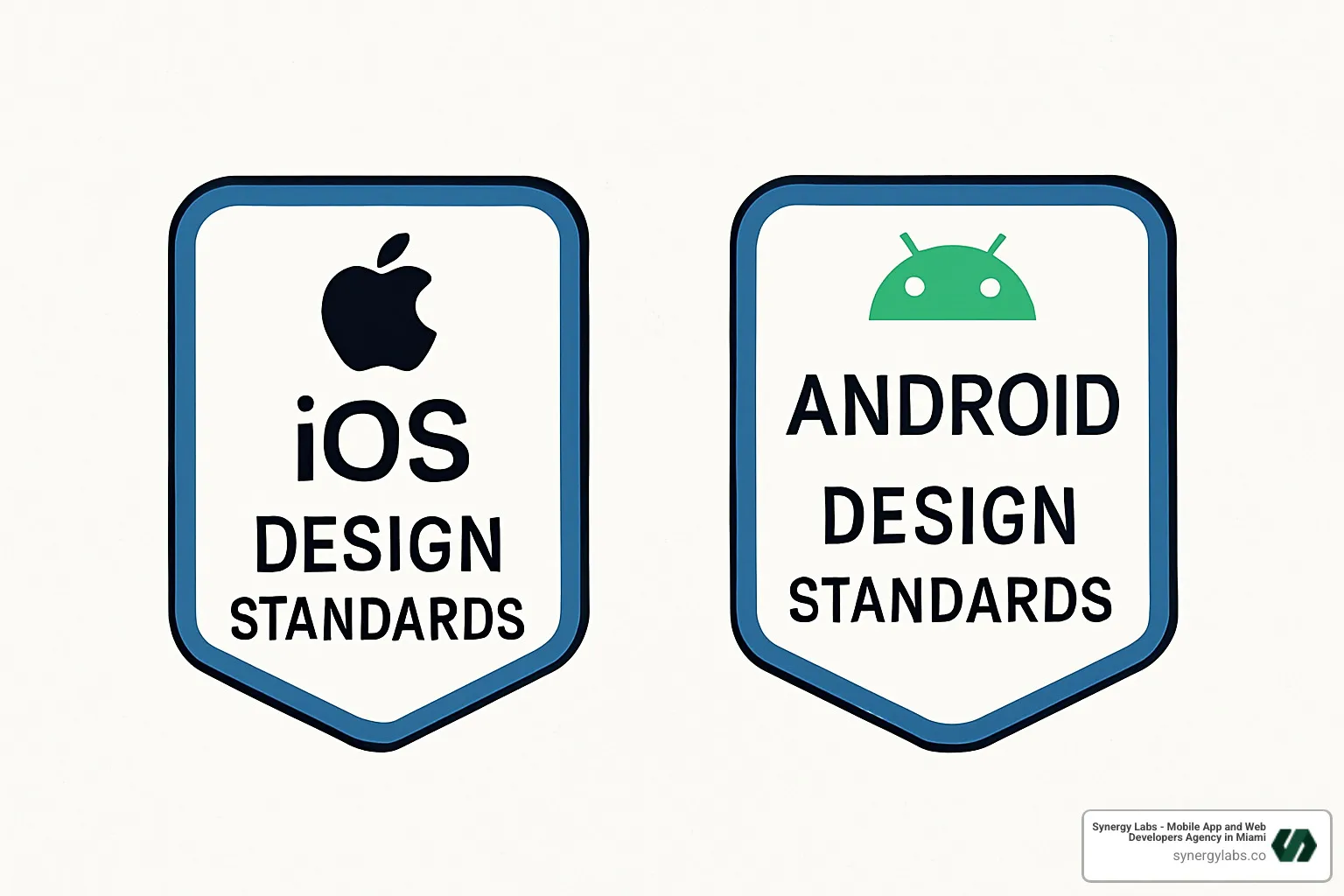 Platform guideline badges showing iOS and Android design standards - Common UI/UX issues in unfinished mobile app designs Platform guideline badges showing iOS and Android design standards - Common UI/UX issues in unfinished mobile app designs
