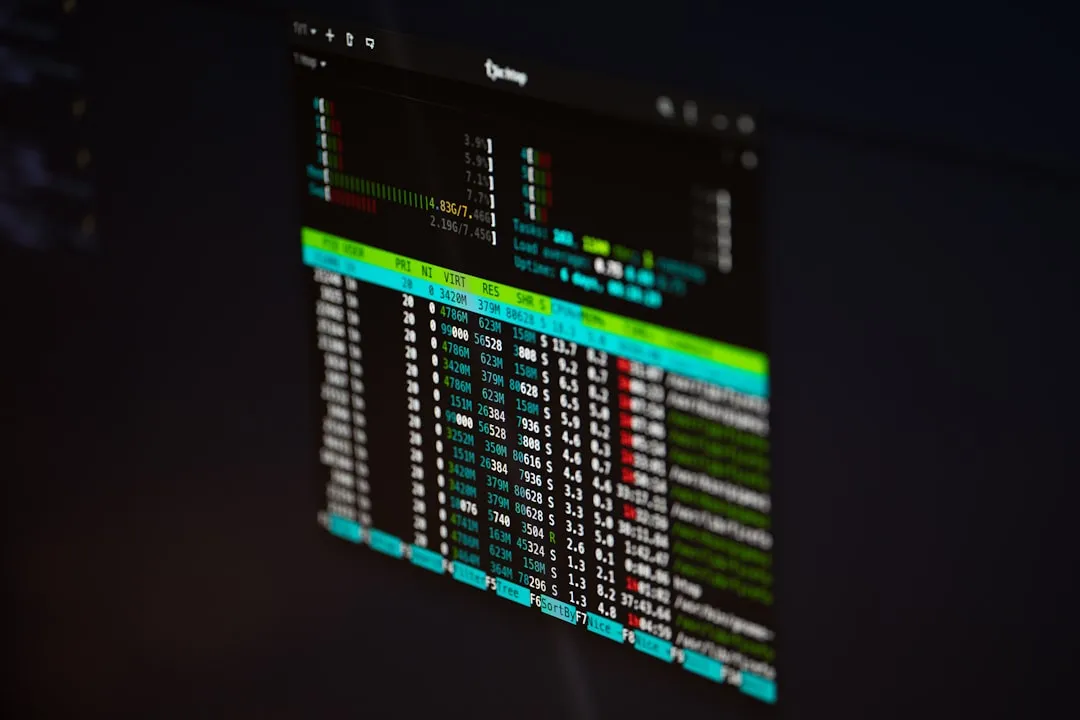 AI app development dashboard - All About Lovable Pricing