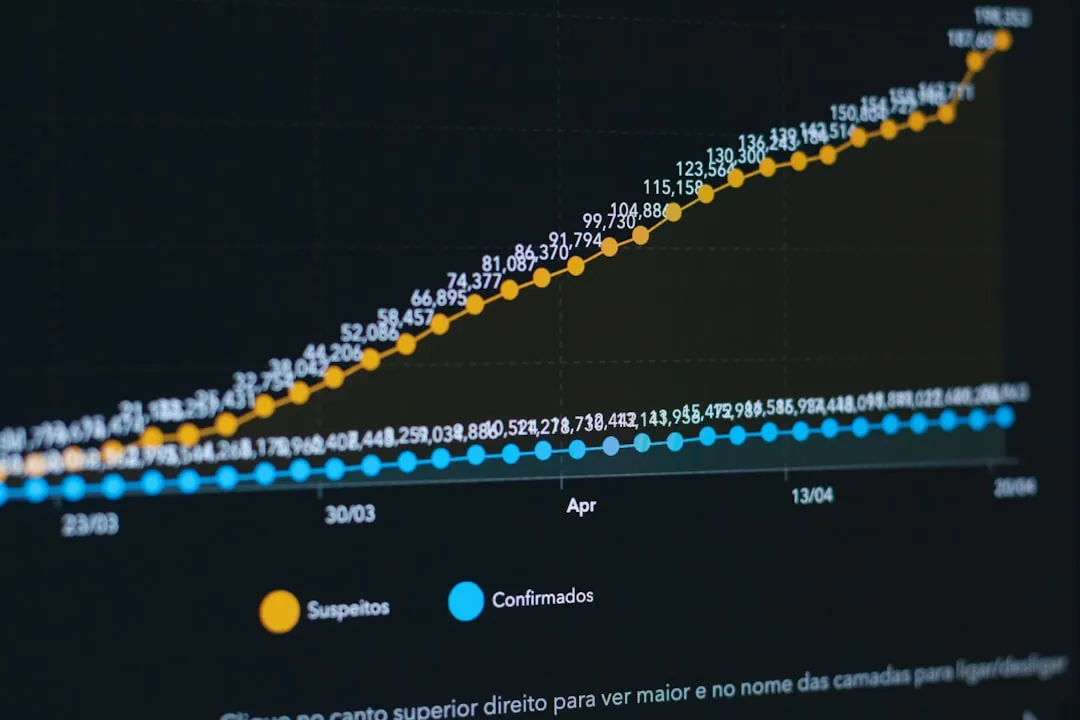 Growth curve showing Lovable's scaling capabilities - All About Lovable Pricing