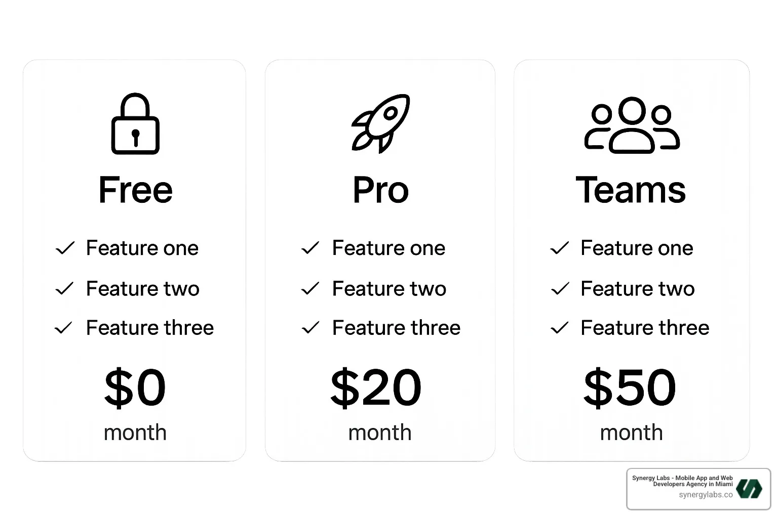 Pricing tier comparison cards - All About Lovable Pricing