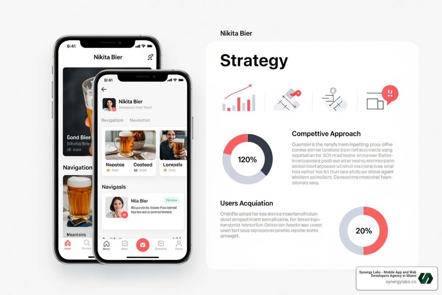 Nikita Bier app strategy breakdown - Nikita Bier app strategy breakdown