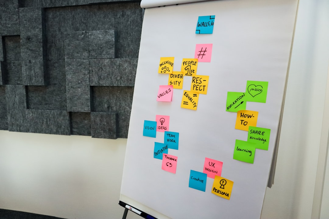 Agile development process illustration - The Best Mobile App Development Company in Phoenix