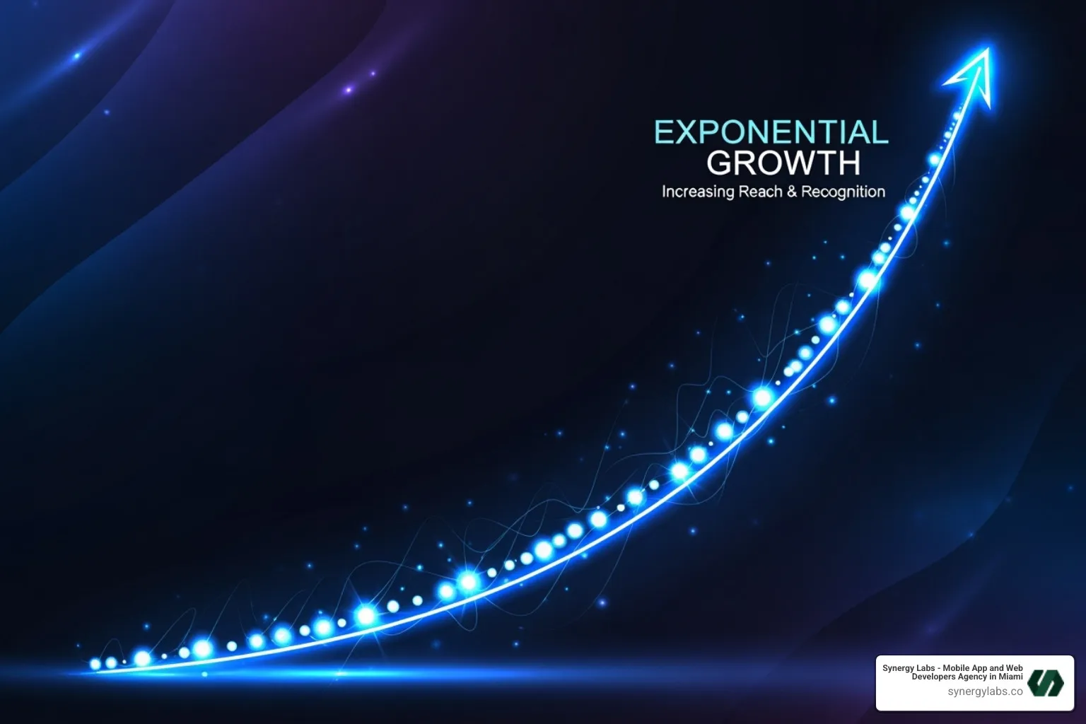 graph showing exponential growth in brand awareness - Viral Marketing