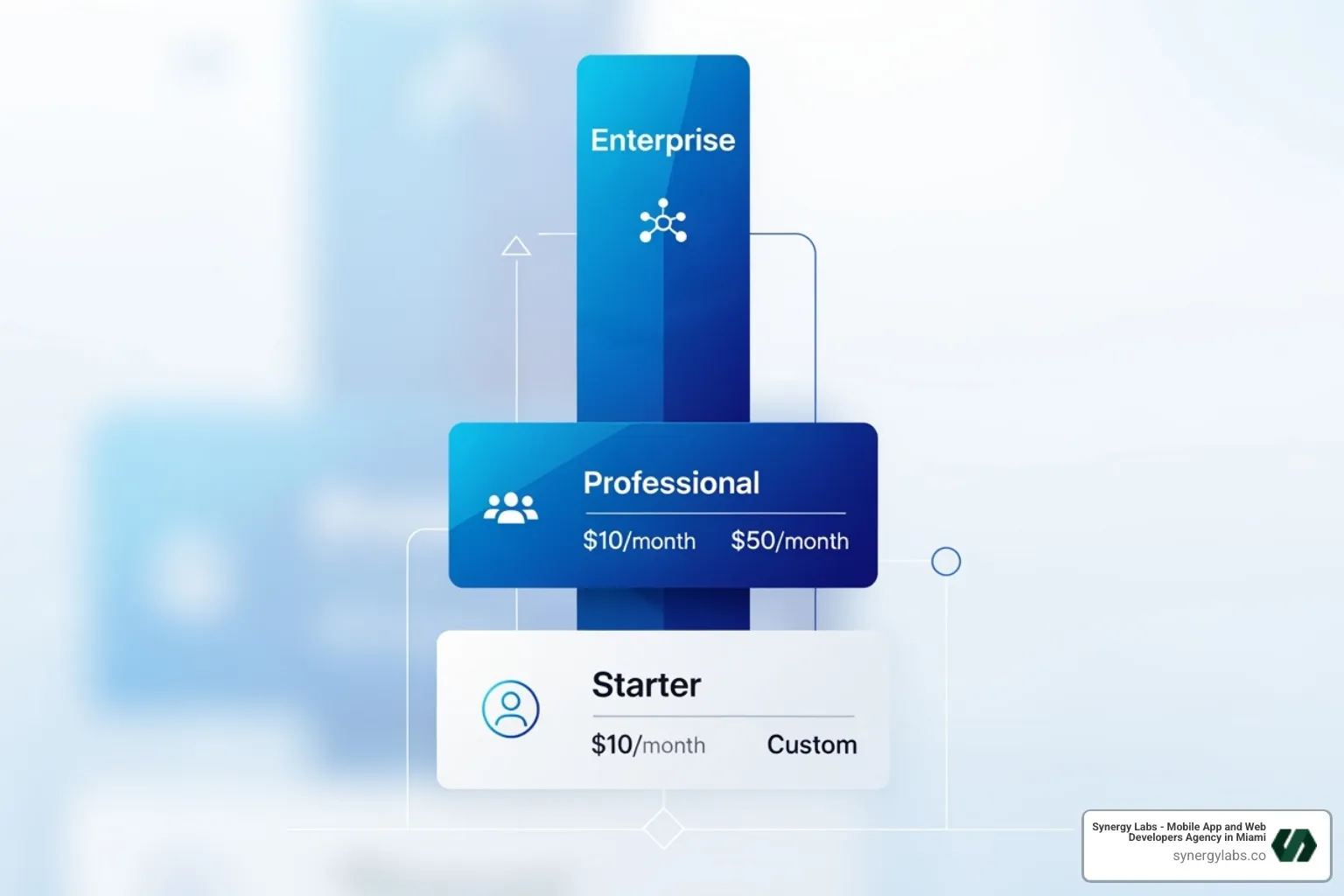 official Bubble.io pricing page - All About Bubble.io Pricing: Comparing Free vs Paid Plans