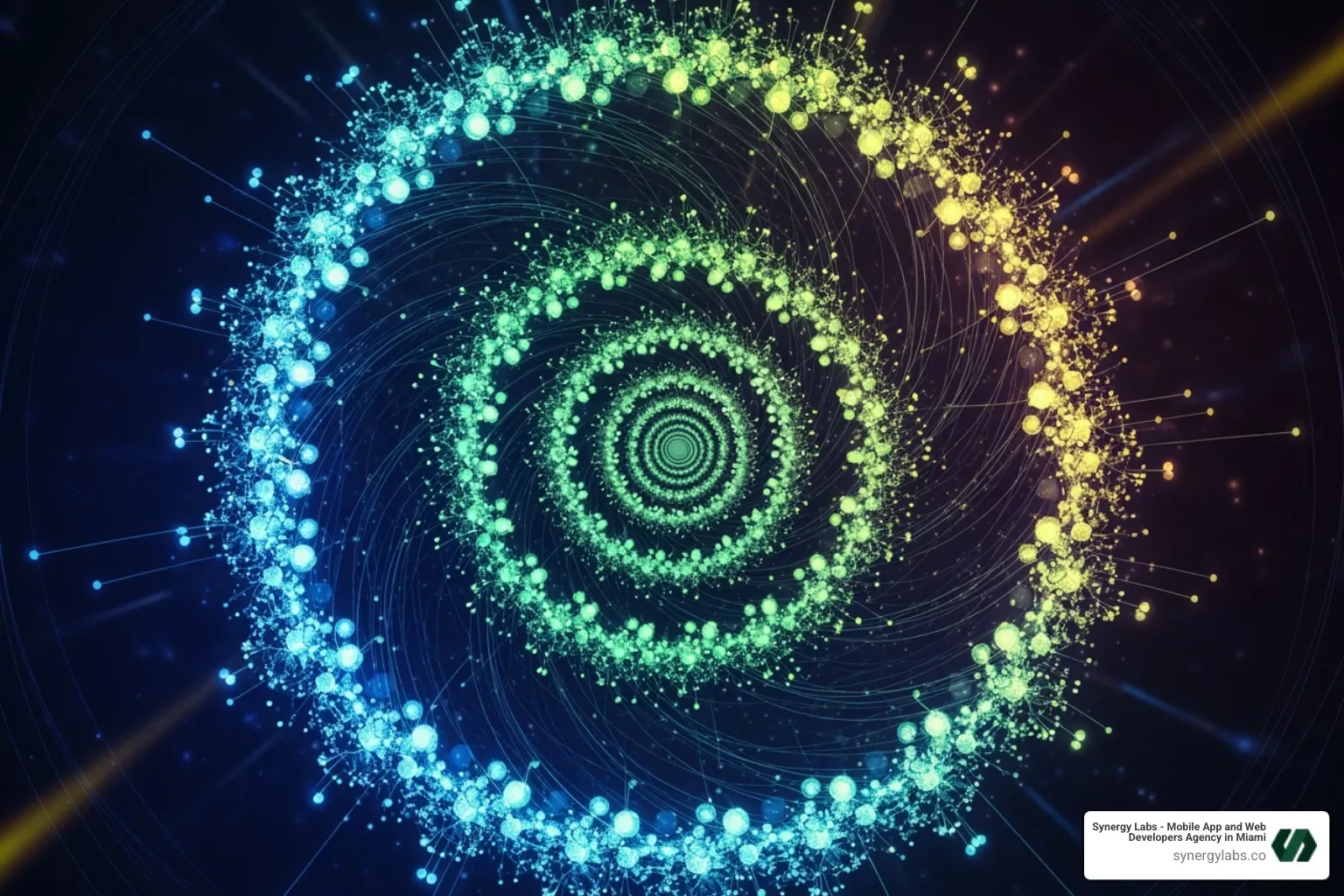 Image illustrating a viral loop or network effect - How Influencers Like Nikita Bier Launch Viral Apps on a Budget