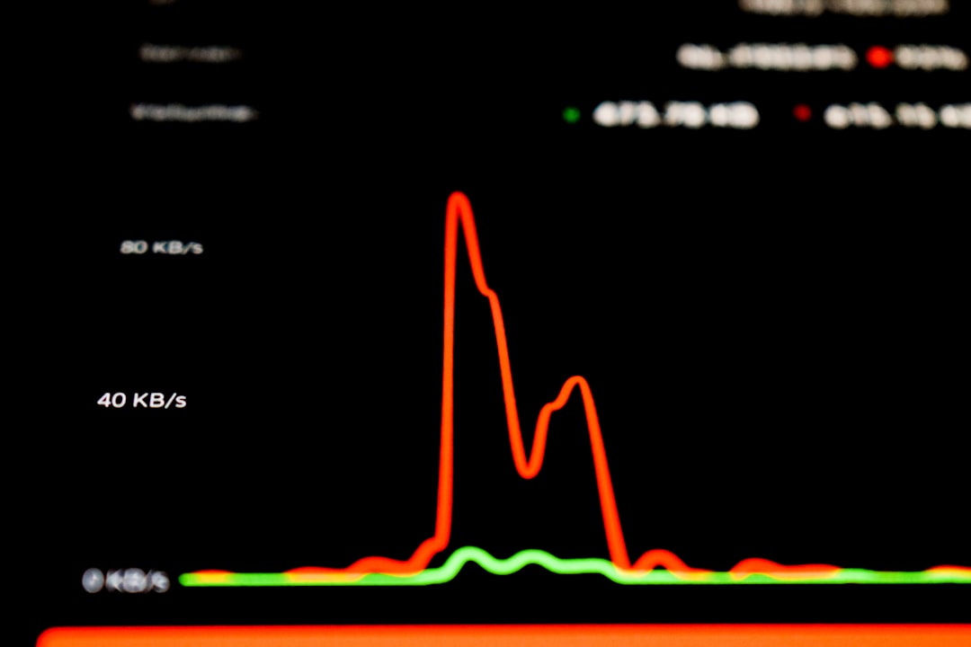 a chart showing a sharp rise and fall in user engagement, representing the 'retention cliff' - Why Every App Nikita Bier Touches Finds Viral Success