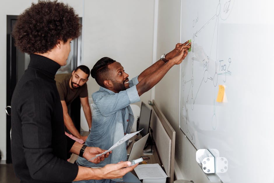 A team collaborating around a whiteboard with a modernization roadmap, showing steps, timelines, and dependencies. - Best Practices for Legacy System Modernization in 2025
