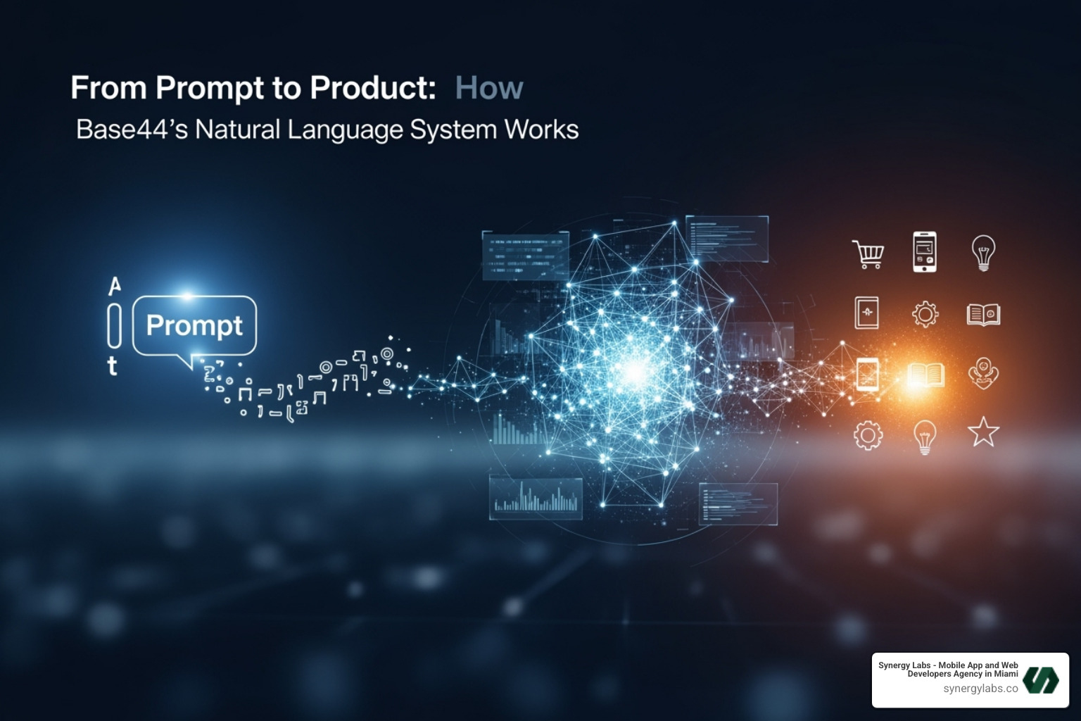 Variety of app UIs built with AI - From Prompt to Product: How Natural Language Systems Work