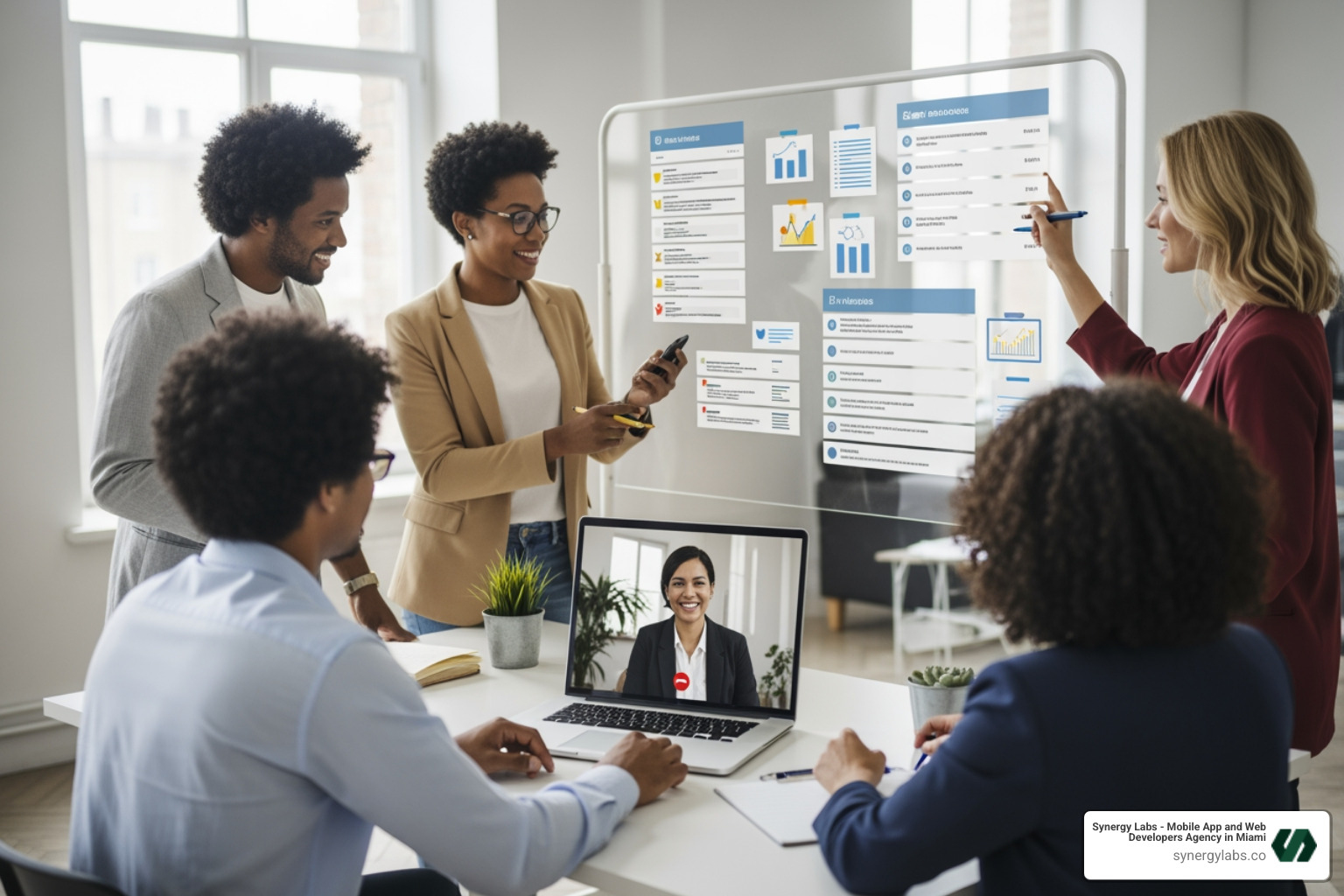 Team collaborating over video call and project board - App Developers Chicago: Top 10 Questions to Ask Before You Hire