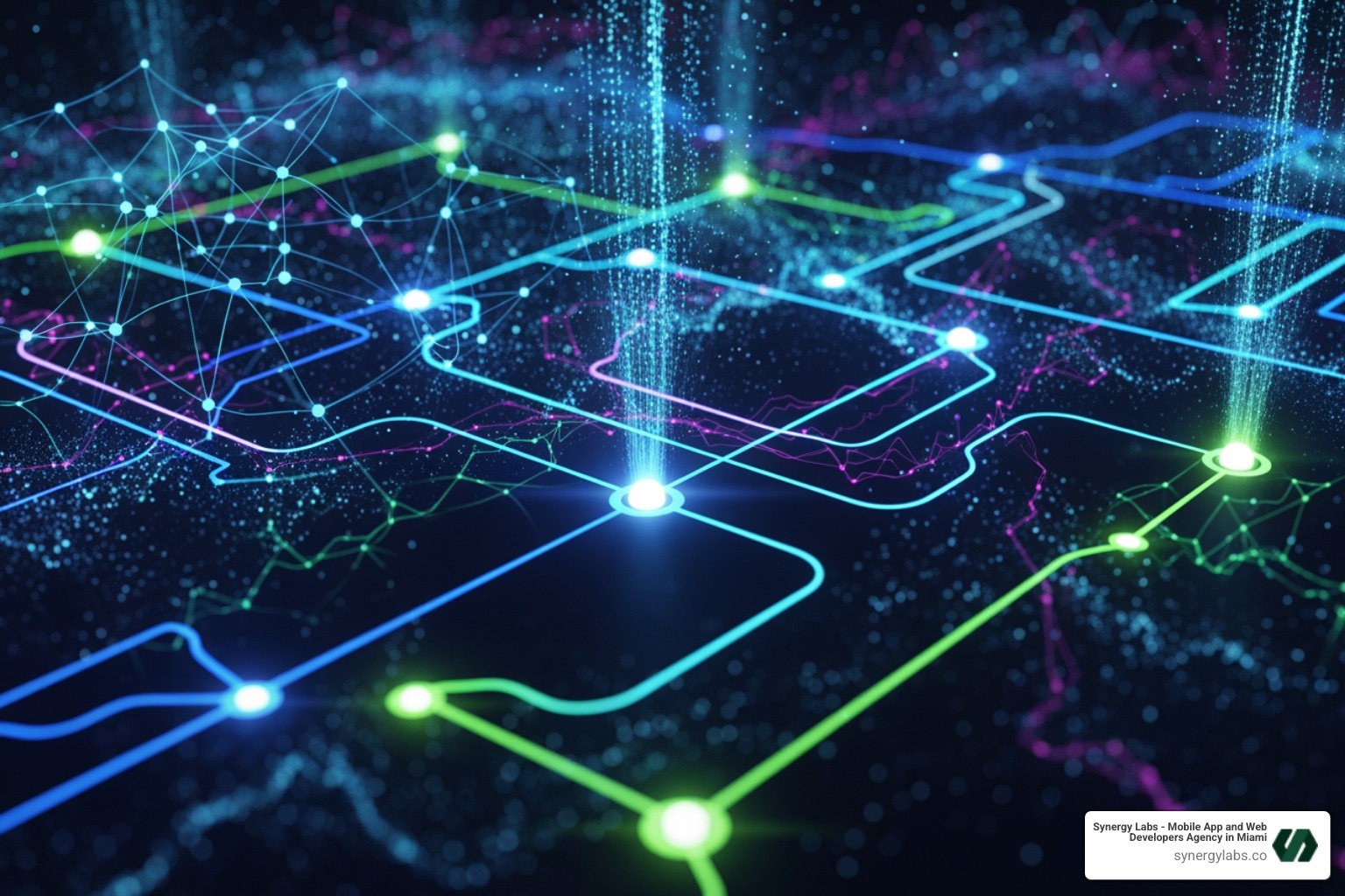 User journey map being dynamically altered by AI - How AI & ML Power Apps: Personalization, Predictive Analytics & Chatbots